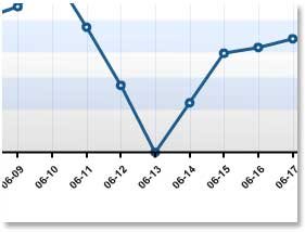 stats.jpg
