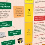 zulhijjah-featured
