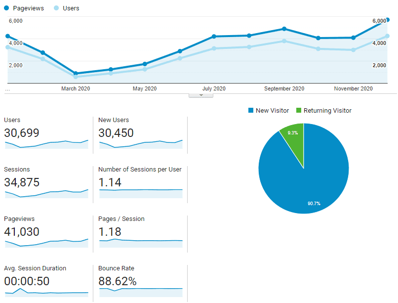 Paid Review Advertorial Adlankhalidi